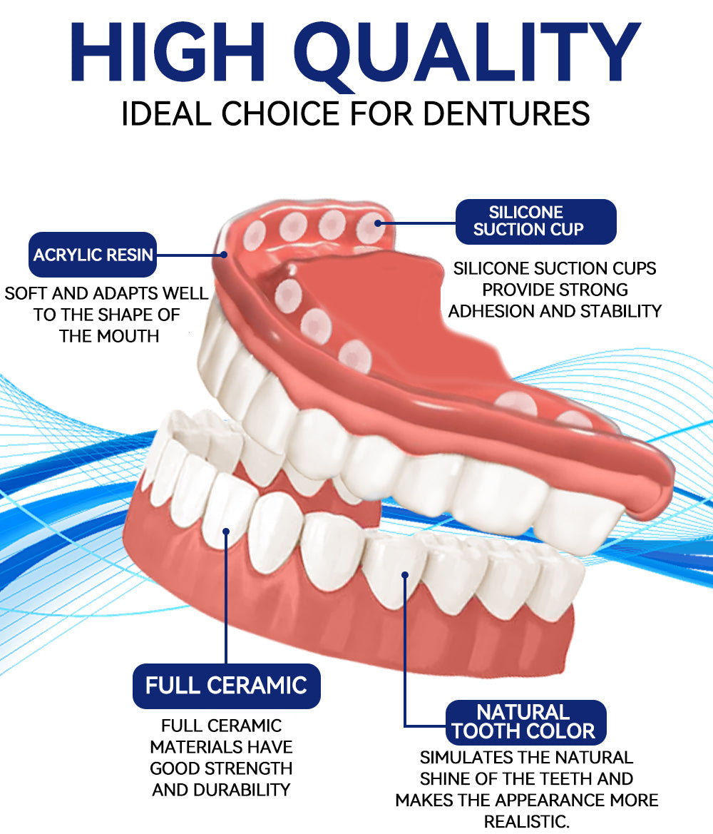 SmileMend™ – Custom Silicone Denture Solution for a Perfect Smile