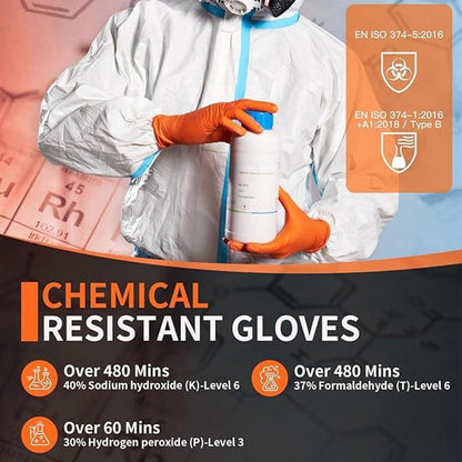 Chemical and Puncture-Resistant Hand Protection Glove
