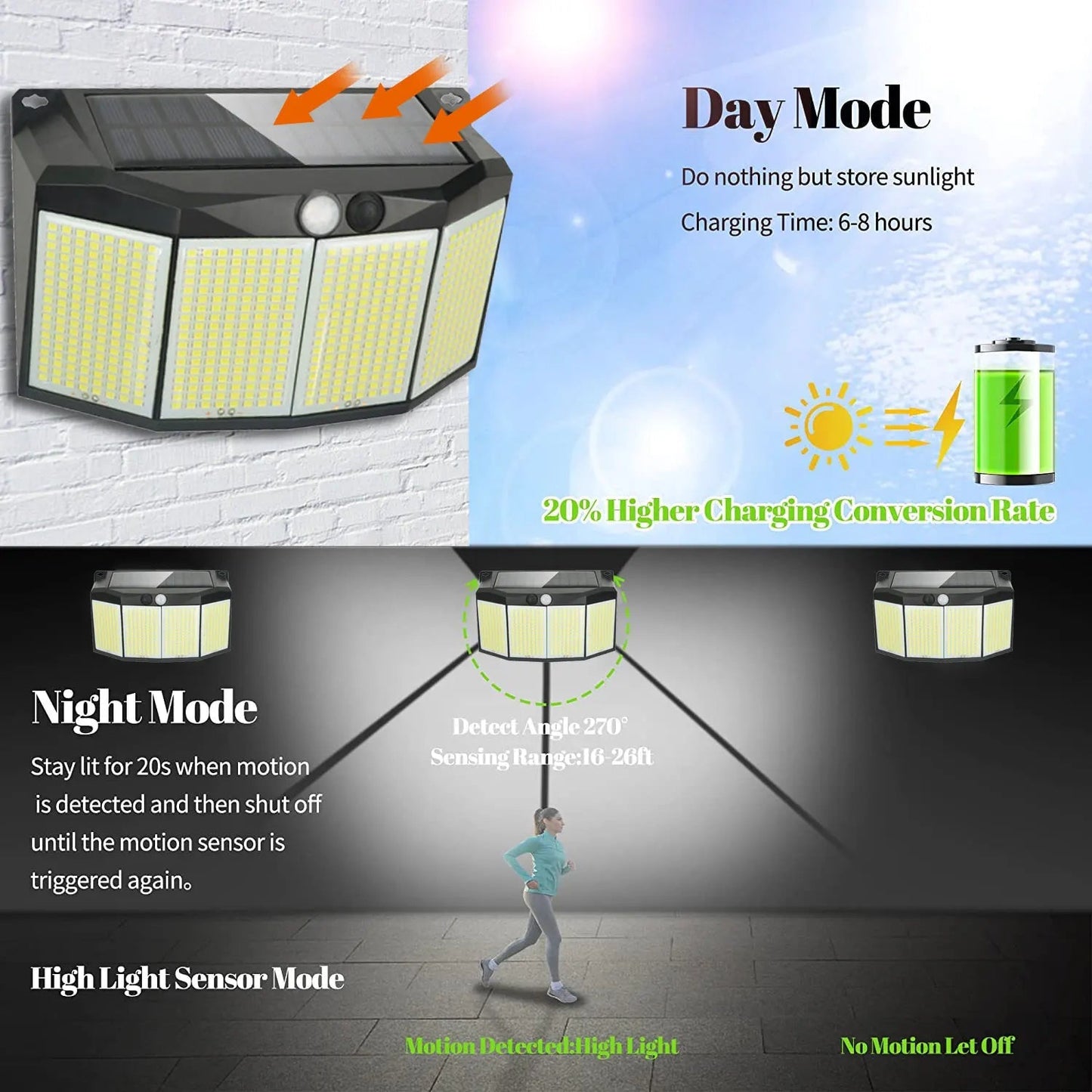 Outdoor Solar Light with 576 LEDs | Motion Sensor | 3 Modes | IP65 Waterproof