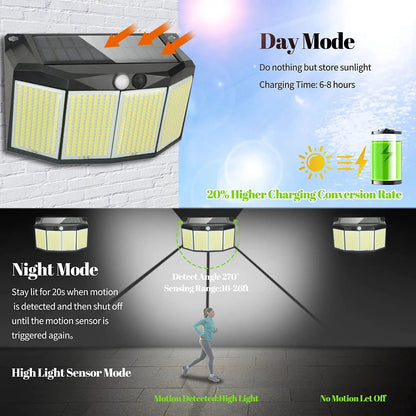 Outdoor Solar Light with 576 LEDs | Motion Sensor | 3 Modes | IP65 Waterproof