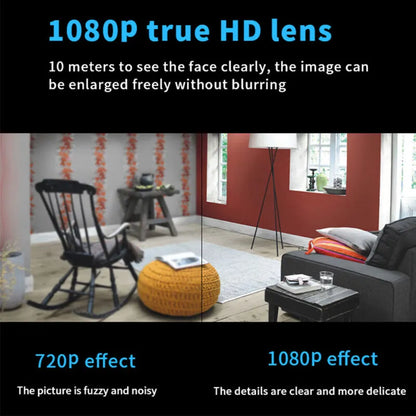 1080P HD Mini Wireless Camera with 5G Connectivity
