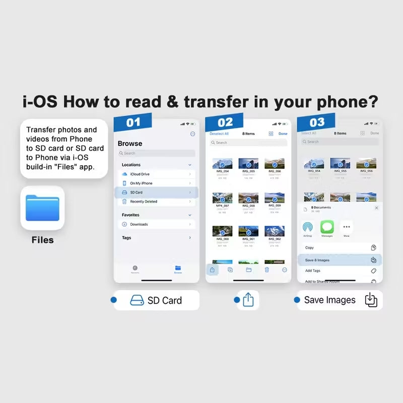 Instant File Transfer and Loading without Interruptions