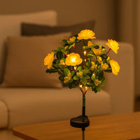 Style 3