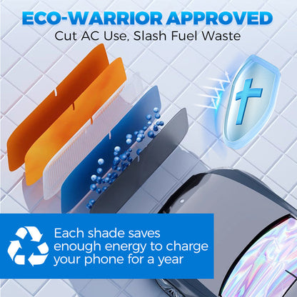 Heat and UV Ray Blocker for Cooler Car Interiors
