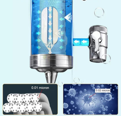 Stainless Steel Water Purifier – Effortless Installation for Clean Water