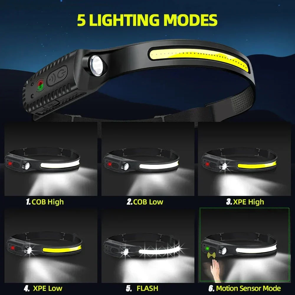 Powerful LED Headlamp – Ideal for Outdoor Adventures