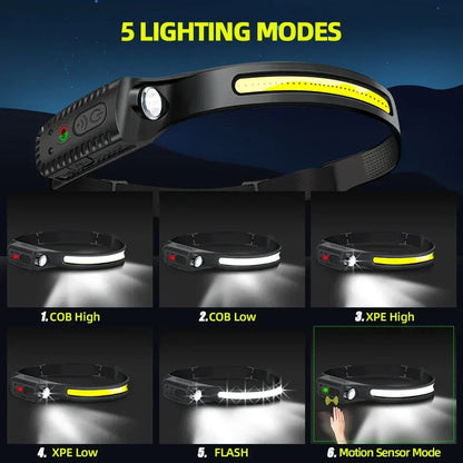 Powerful LED Headlamp – Ideal for Outdoor Adventures