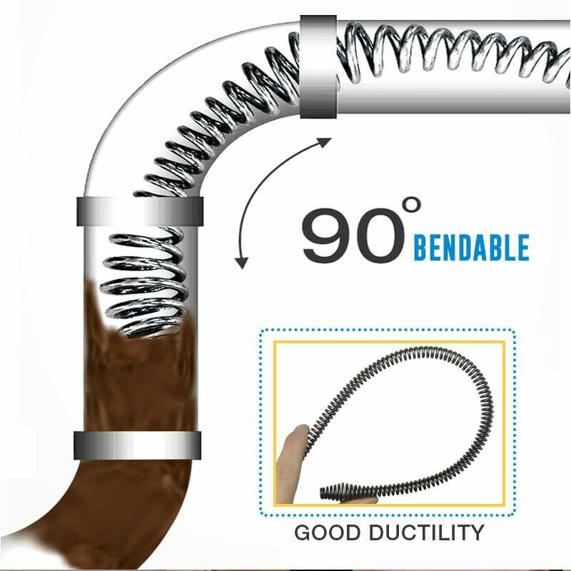 Quickly Clears Stubborn Clogs for Unobstructed Drains