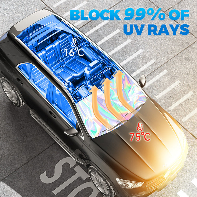 Heat and UV Ray Blocker for Cooler Car Interiors