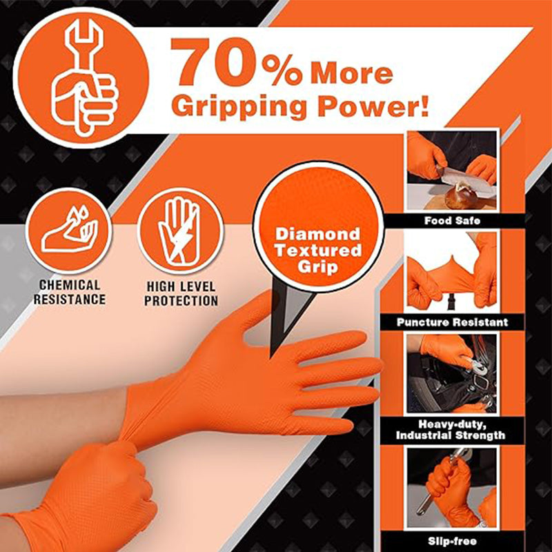 Chemical and Puncture-Resistant Hand Protection Glove