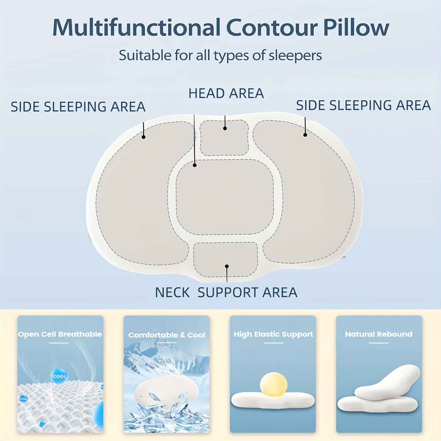 Cooling Cervical Memory Foam Pillow - Ergonomic Contour Support for Sleep