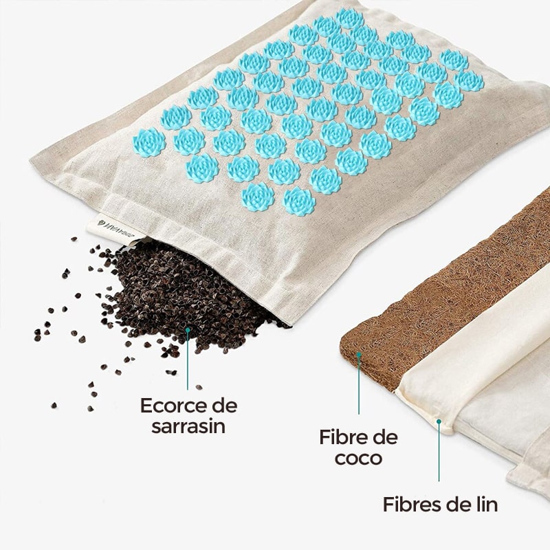 Acupressure Mat Set with Pillow and 5500 Points for Relaxation