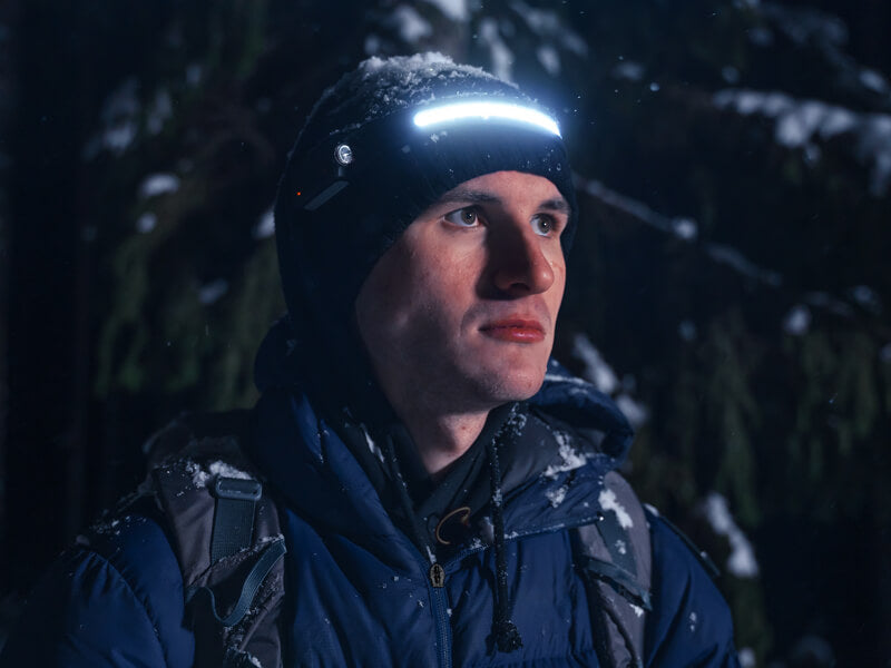 Ultra-Bright 180° LED Headlamp for Ultimate Comfort