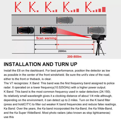 360-Degree Radar Detector for Long Range Detection
