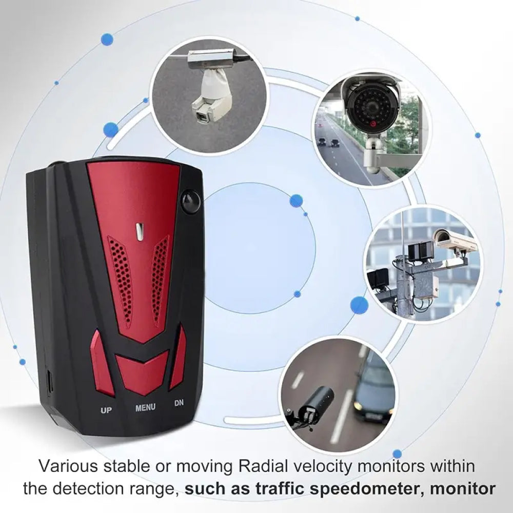 360-Degree Radar Detector for Long Range Detection