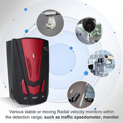 360-Degree Radar Detector for Long Range Detection