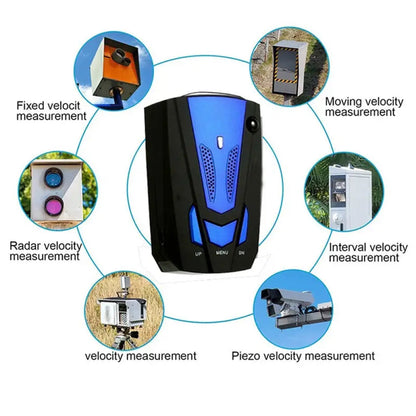 360-Degree Radar Detector for Long Range Detection
