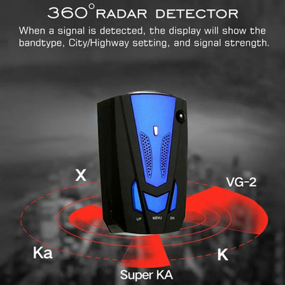 360-Degree Radar Detector for Long Range Detection