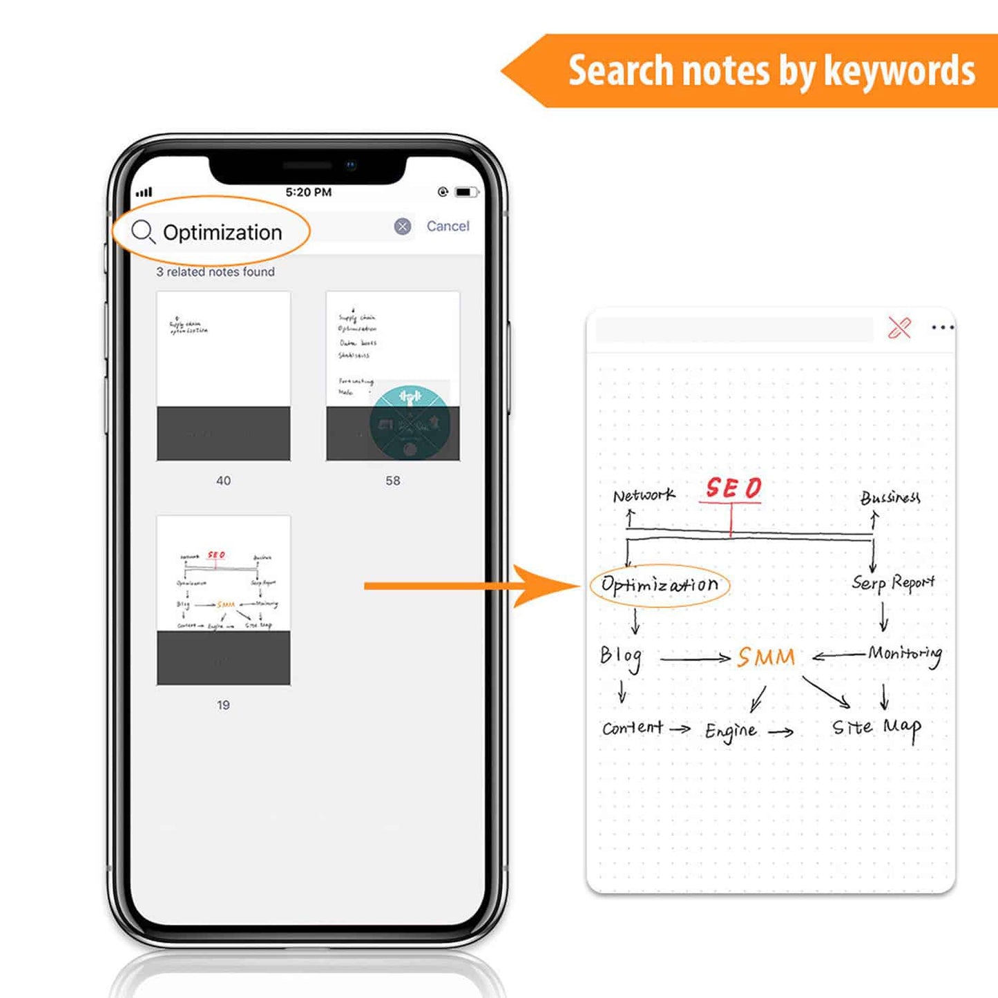 Digital Writing Pad for Quick Notes
