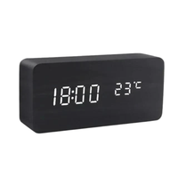 Black Block