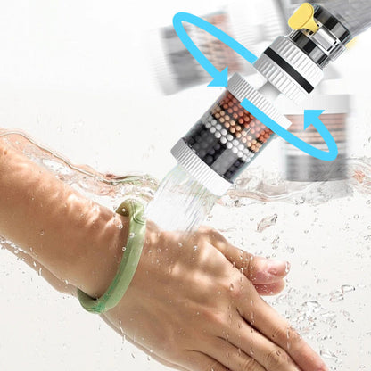 Get 1 Free | FlowPure – Instant Pure Water from Your Faucet without Spraying