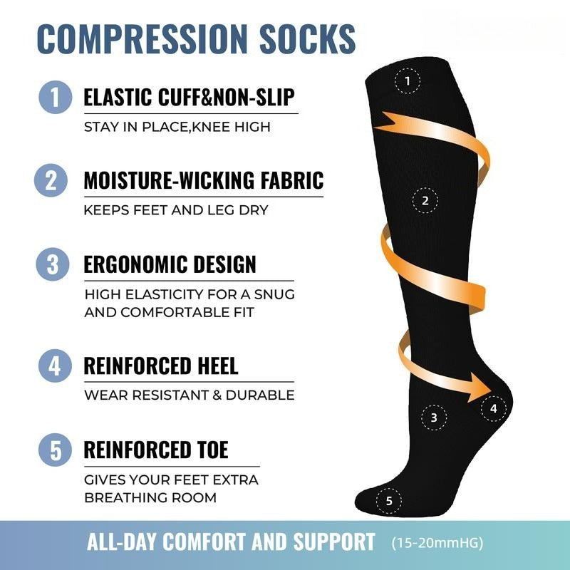 Get 3 Extra Free | Quickly Alleviate Leg Fatigue and Swelling with Comfort