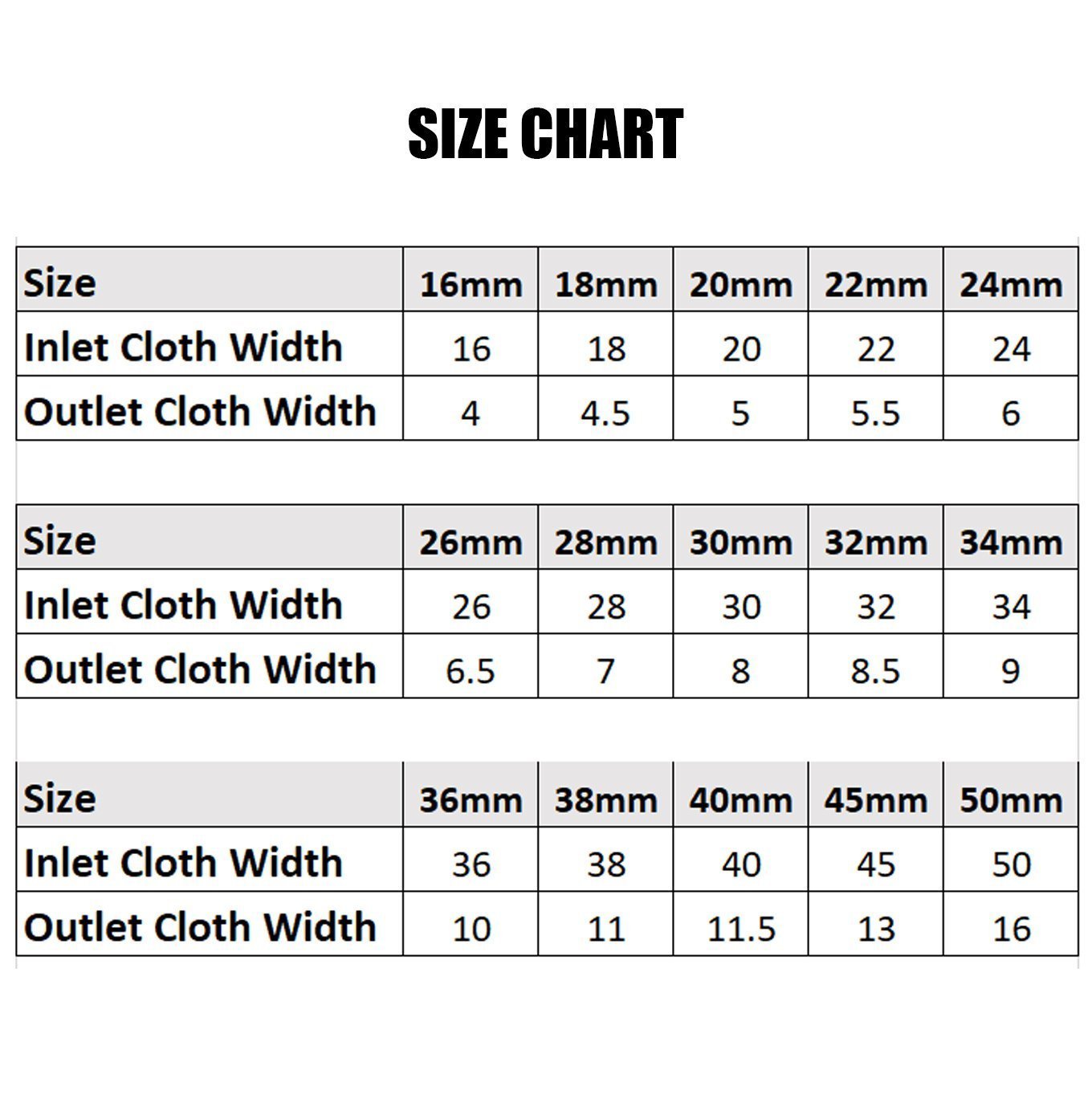 Quilt Binder Tool – Secure Binding for Flawless Sewing Edges Every Time