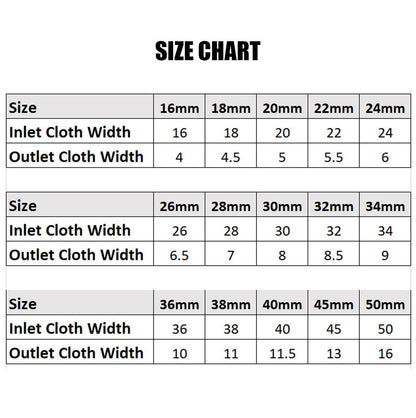 Quilt Binder Tool – Secure Binding for Flawless Sewing Edges Every Time