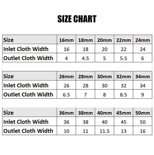 Quilt Binder Tool – Secure Binding for Flawless Sewing Edges Every Time