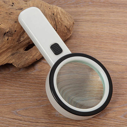 Clear Vision in Low Light – See Small Details Clearly