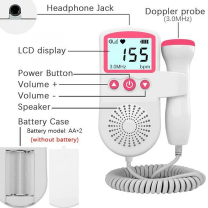 Home Fetal Heartbeat Tracker with Easy-to-Read Display