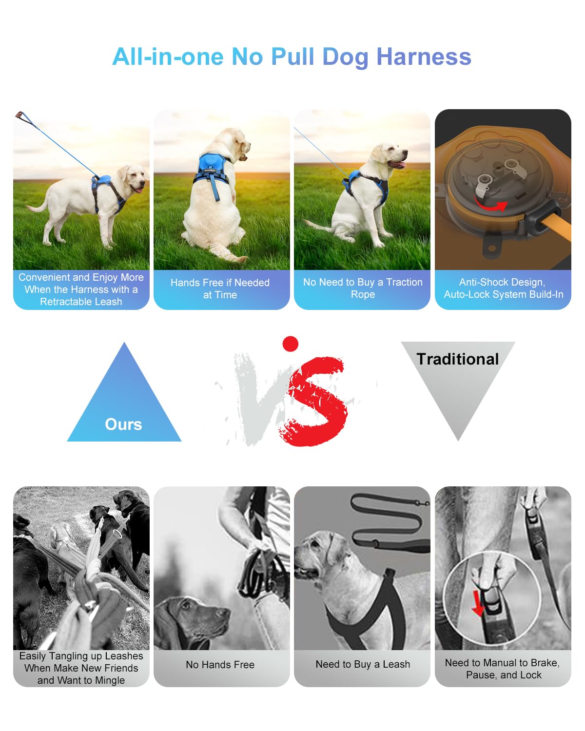 Dog Harness with Retractable Leash Set – All-in-One Solution