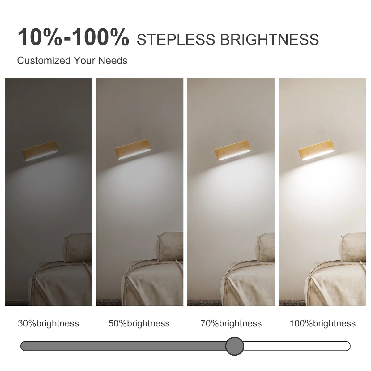 Elegant Wood Magnetic Desk Lamp with 360° Swivel & Rechargeable Power