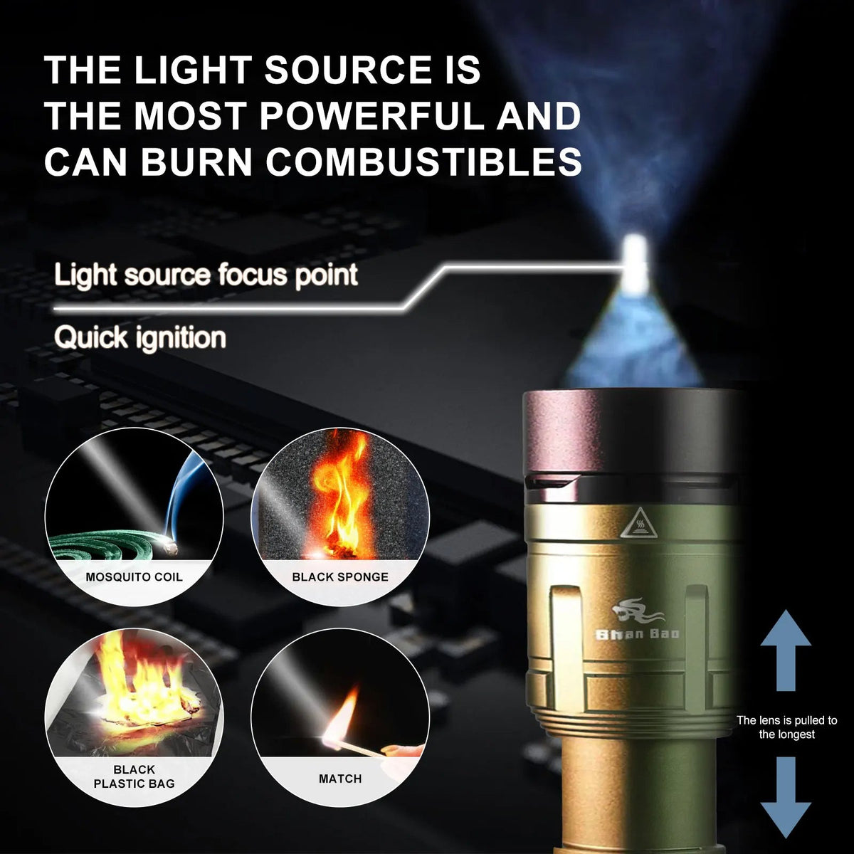 Ultra-Bright Waterproof Flashlight with Zoom and Flame Function