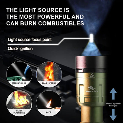 Ultra-Bright Waterproof Flashlight with Zoom and Flame Function