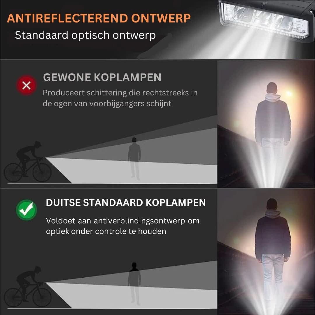 Rechargeable 1400 Lumen Bicycle Light – Waterproof with Various Modes