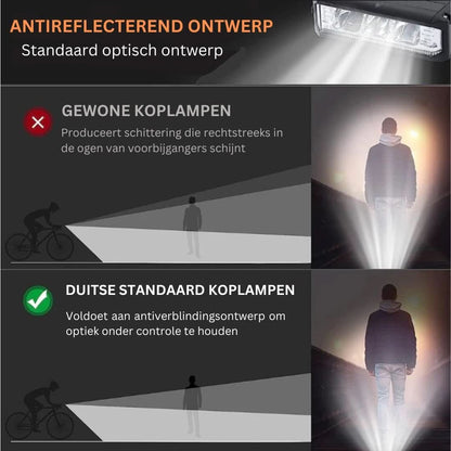 Rechargeable 1400 Lumen Bicycle Light – Waterproof with Various Modes