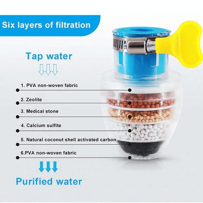 Biological Water Filter Attachment (Limited Promotion)
