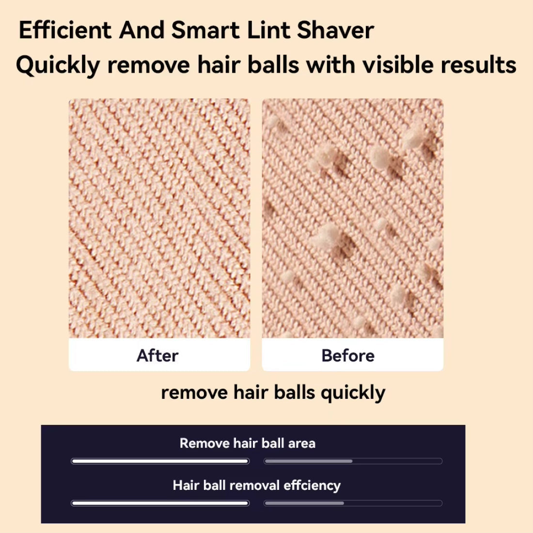 Electric Lint Remover and Fabric Shaver for UK Use