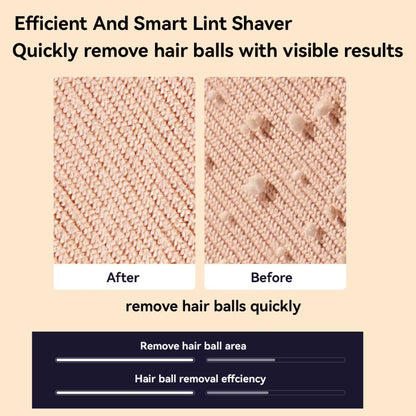 Electric Lint Remover and Fabric Shaver for UK Use