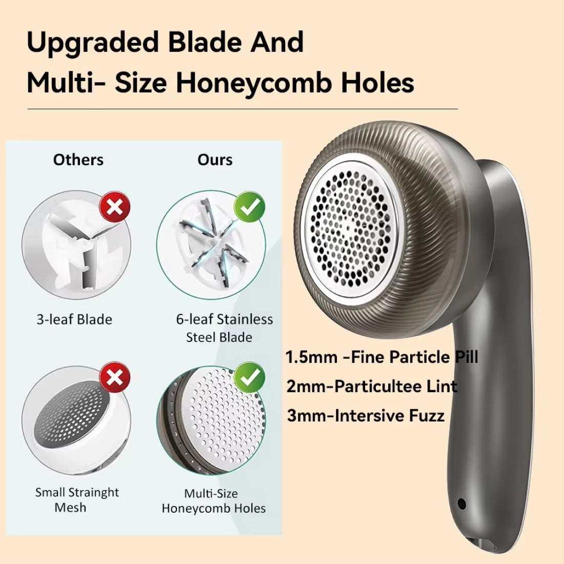 Electric Lint Remover and Fabric Shaver for UK Use
