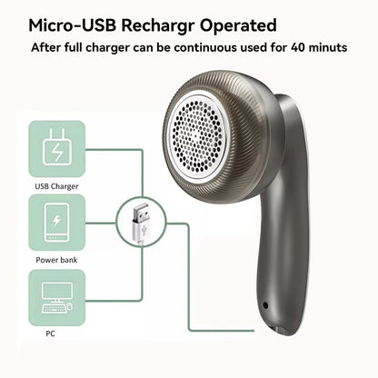 Electric Lint Remover and Fabric Shaver for UK Use