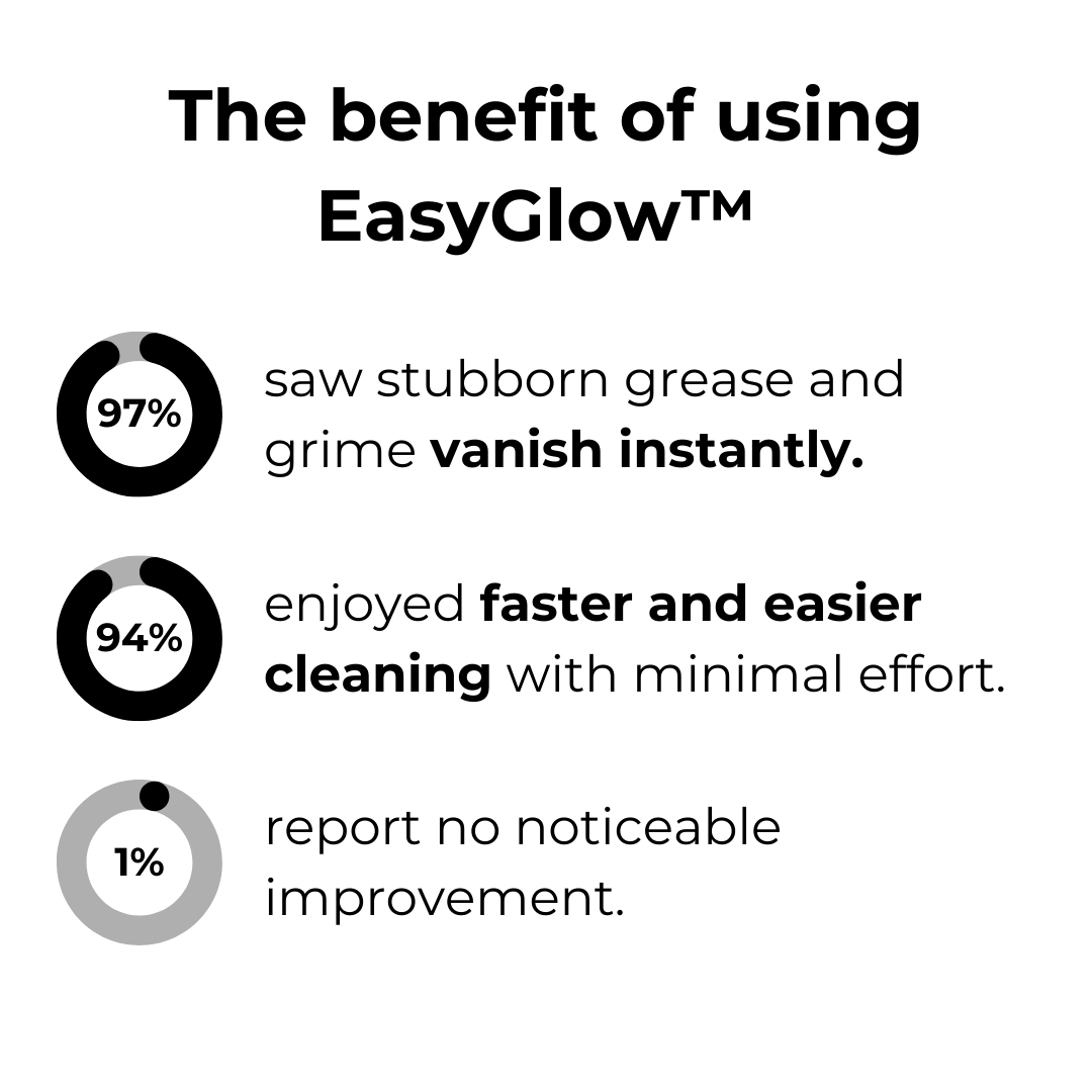 QuickClean Foam Solution | Buy One, Get One Free Today! 🔥