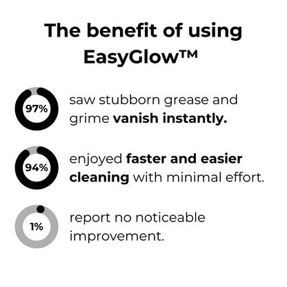 QuickClean Foam Solution | Buy One, Get One Free Today! 🔥