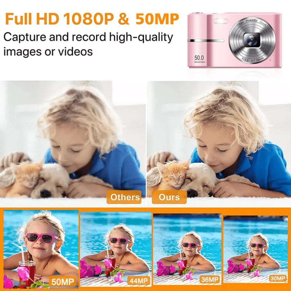 50MP 4K HD Digital Camera Ideal for Vloggers and Beginners