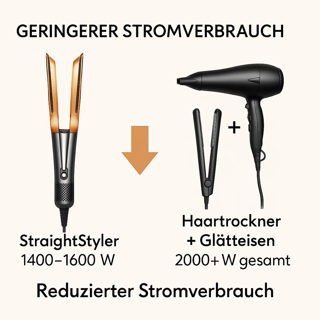2-in-1 Hair Dryer & Straightener | SmoothGlide Elite