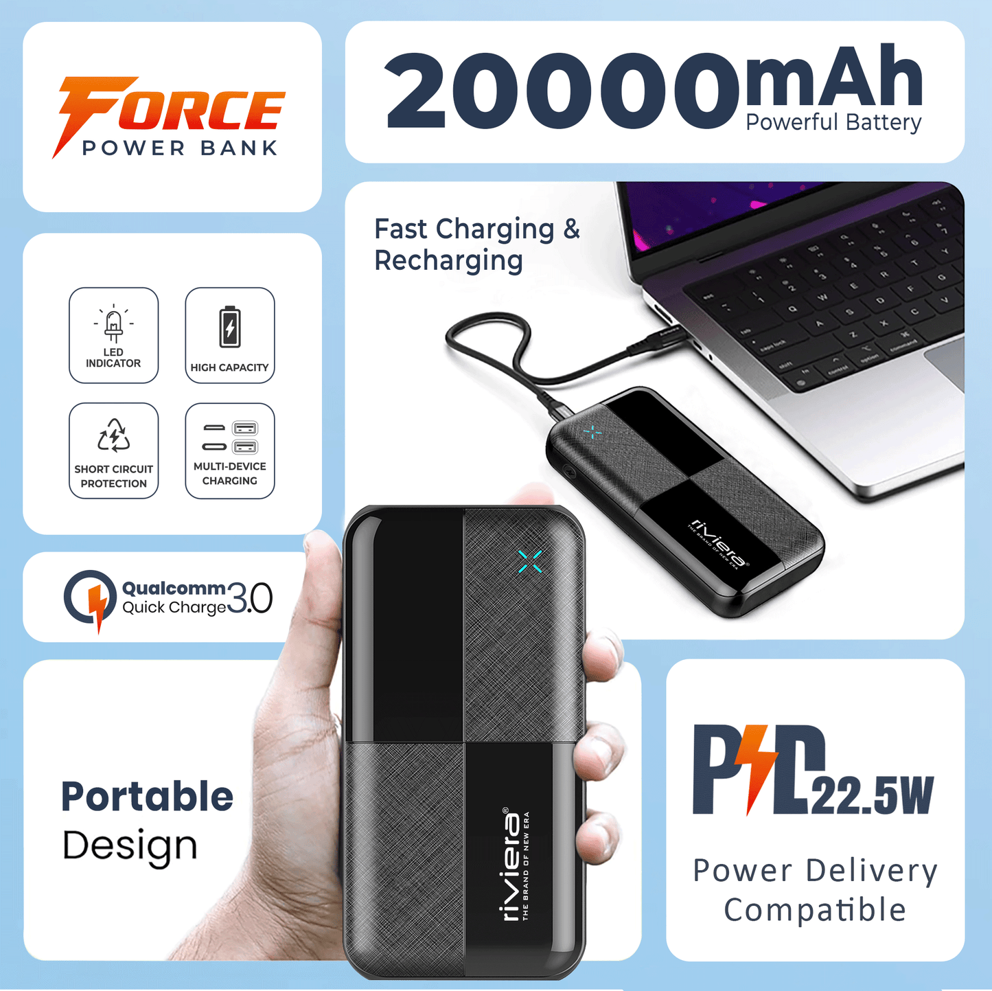 UltraCharge 20000 mAh Power Bank with Dual USB Ports