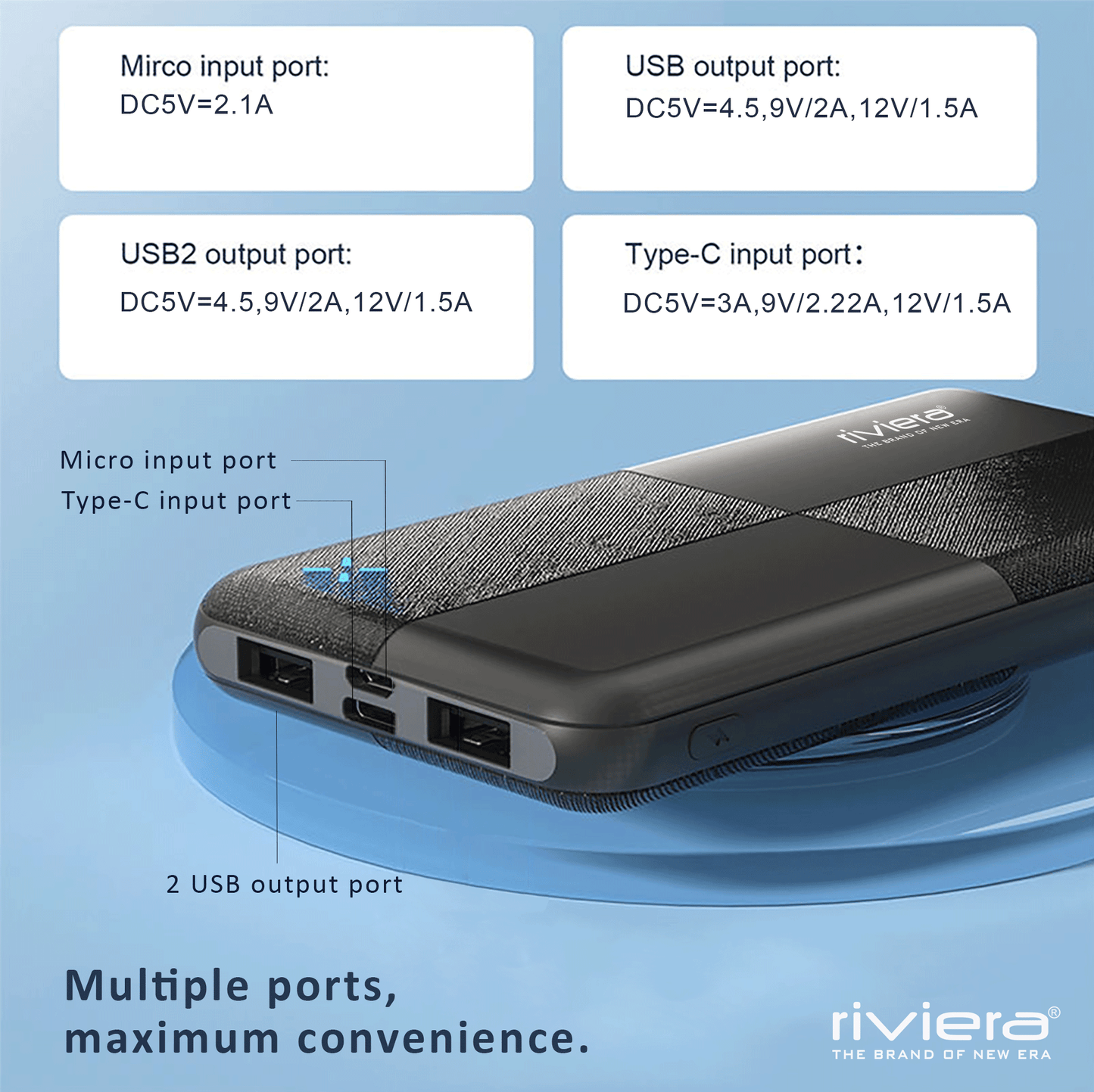 UltraCharge 20000 mAh Power Bank with Dual USB Ports