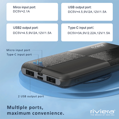 UltraCharge 20000 mAh Power Bank with Dual USB Ports