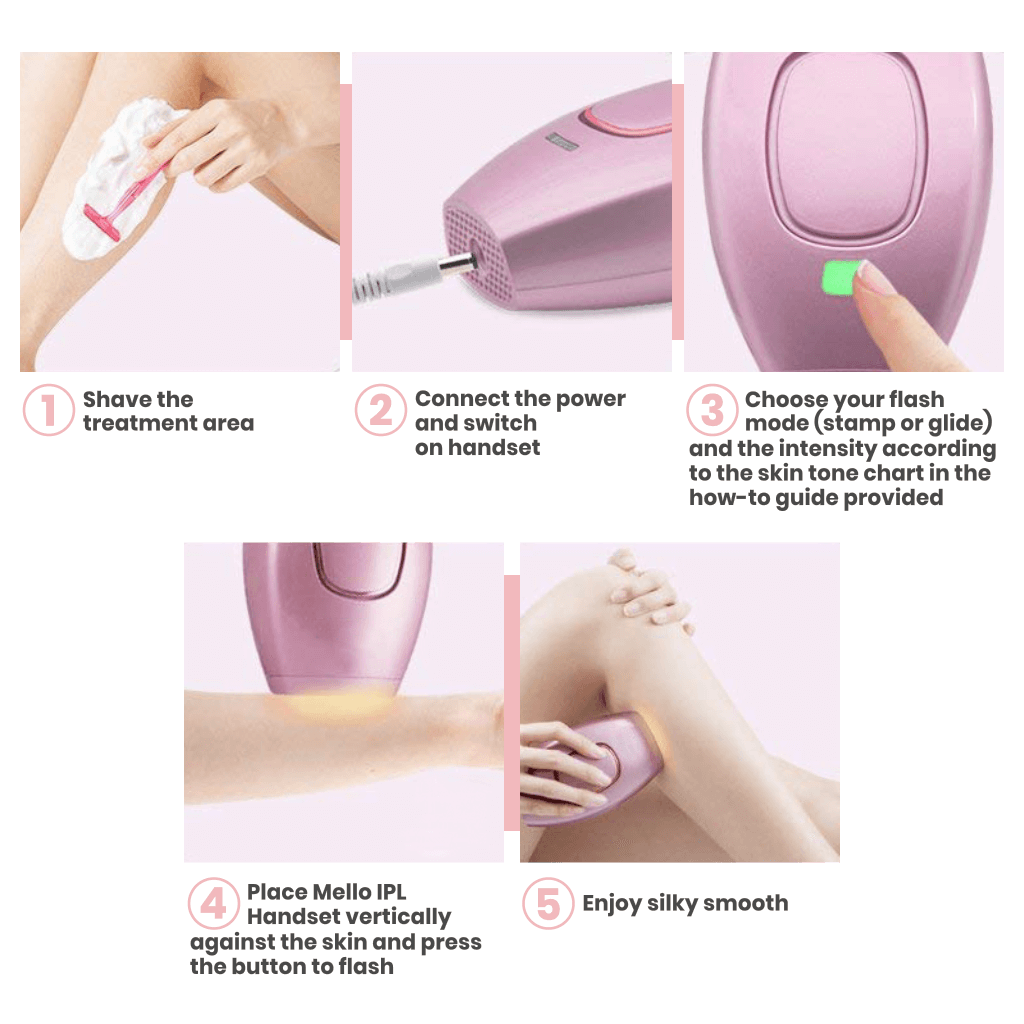 SmoothGlow Laser Hair Removal Handset